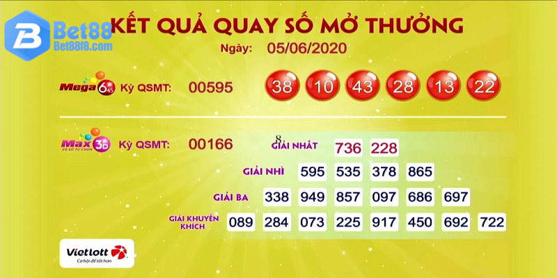 Xem KQXS trên ứng dụng di động tiện lợi